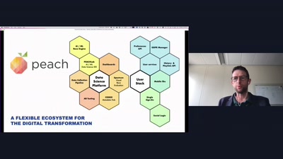 PEACH - Personalisation and Recommendation Ecosystem