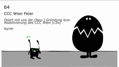 CCC Wien Feier