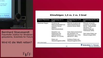 Wird KI die Welt retten?