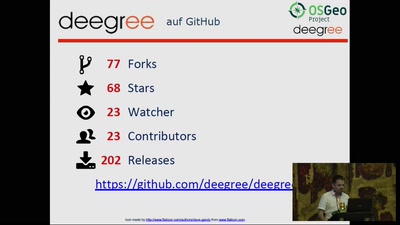 State of deegree 2019