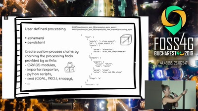 GRASS GIS in the cloud: actinia geoprocessing