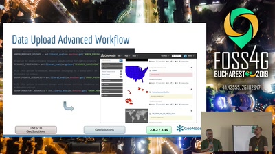 State of GeoNode