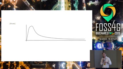 Reconsidering Default. Why default parameters matter and how to make them meaningful