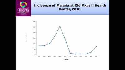 Using Open Street Mapping to map Incidence of Malaria among Vulnerable People of Luano District, central Zambia