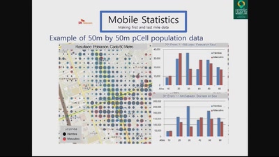 Establishing a Sharing Port for Shared Mobility Services by Analyzing Last Mile Commuting trip