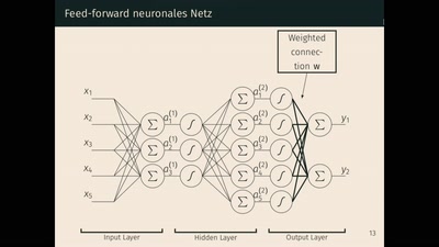 A Primer to Machine Learning