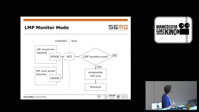 InternalBlue - A Deep Dive into Bluetooth Controller Firmware