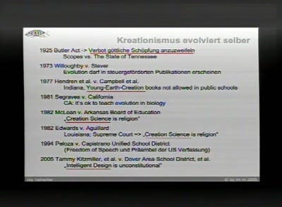 Vom Kreationismus zum Kollektivismus