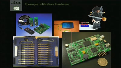 The engineering part of social engineering