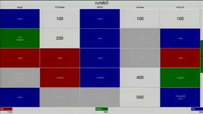 Hacker Jeopardy Translation