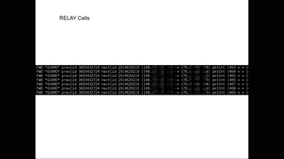 Tor: Hidden Services and Deanonymisation