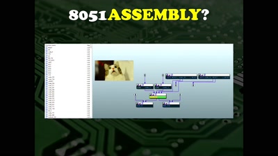 Key-logger, Video, Mouse