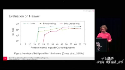 Rowhammer.js: Root privileges for web apps?