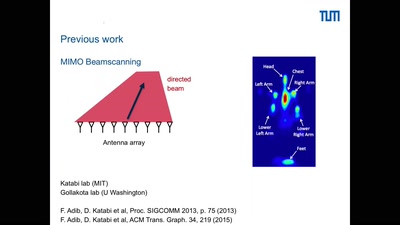 Holography of Wi-Fi radiation