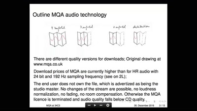 MQA - A clever stealth DRM-Trojan
