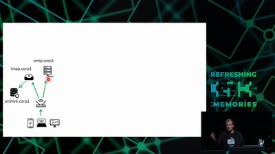 Attacking end-to-end email encryption