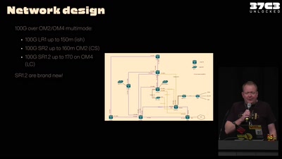 37C3 Infrastructure Review