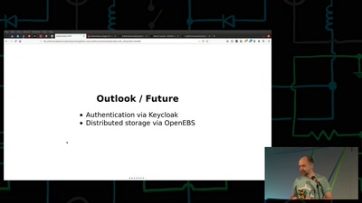 Einführung in Kubernetes Deployments für Codefor Labs