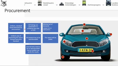Hacking COVID: Hackers helping the government