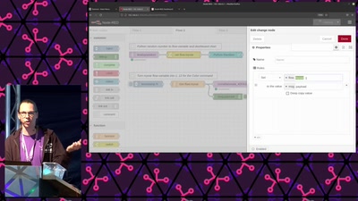 Introduction to MQTT, Node-RED &amp; Tasmota