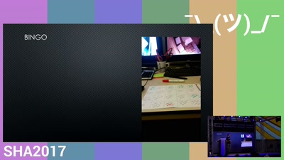 The art of creating an escape room