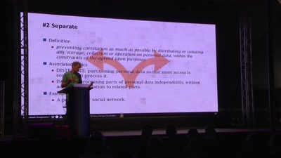 Privacy Design Strategies