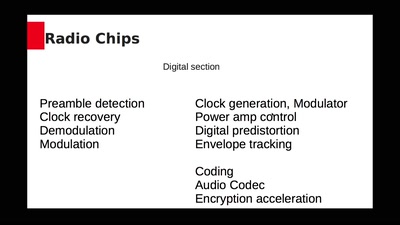 Failure modes of digital radios