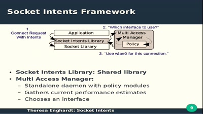 Which network to use when - Socket Intents