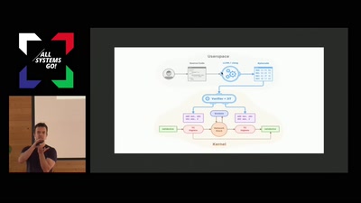 Cilium - Bringing the BPF Revolution to Kubernetes Networking and Security