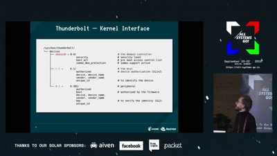 The state of Thunderbolt on GNU/Linux