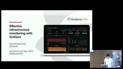 Effective infrastructure monitoring with Grafana