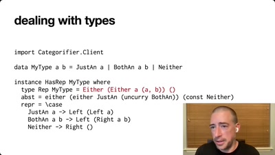 Compiling Anything to Categories