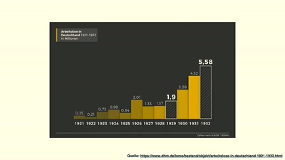 Die Ökonomie von Gut und Crypto. Eine Kritik.