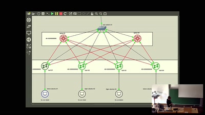 Automatisierte EVPN-VXLAN-Fabric mit Cumulus Ansible Netbox