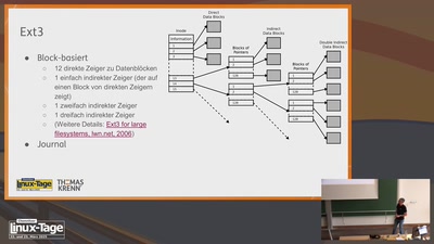 So funktioniert der Linux Storage Stack