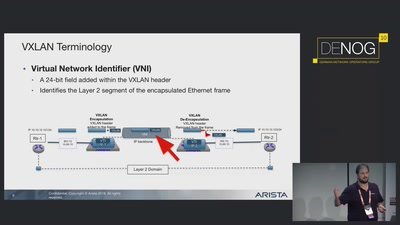 VXLAN 101
