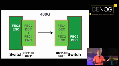 the complexity of hyper speed transceivers - lets make it