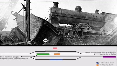 Learning from accidents: an introduction to railway signalling in the UK