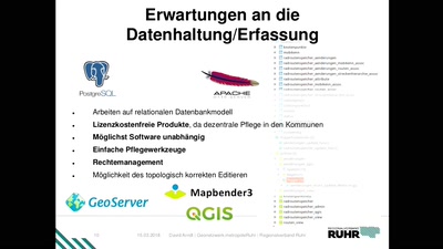 Radroutenspeicher Metropole Ruhr