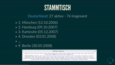 Community Arbeit – ein Einblick in die Berliner OSM/FOSSGIS-Community