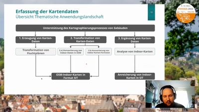 Erzeugung von Indoor-Karten-Daten unter Berücksichtigung von Barrierefreiheitsinformationen