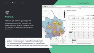 comaps - die Planungssuite für das Masterportal