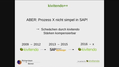 kivitendo als Nachfolger für SAP by Design
