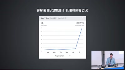 The state of the XMPP Community