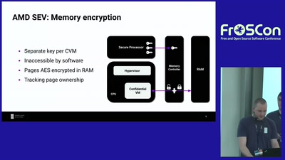 Wrapping entire Kubernetes clusters into a confidential-computing envelope with Constellation