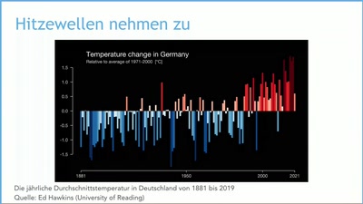 Global Health, Climate and Justice - Climate action is health protection