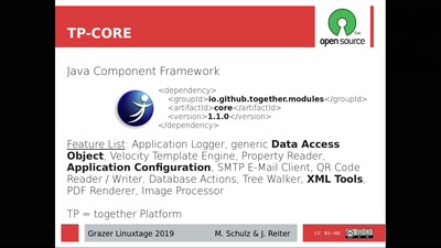 Challenges to create your own Open Source Project