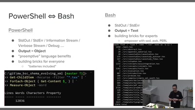 WSL, PowerShell &amp; Chocolatey: Ein Hauch von Linux