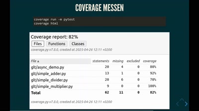 PyTest - Unittests in Python