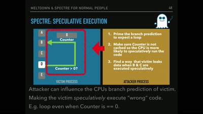 Meltdown and Spectre for normal people